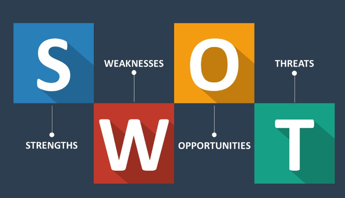 5 Ways to Do a SWOT Analysis for Your Small Business