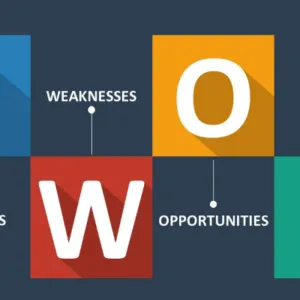 swot