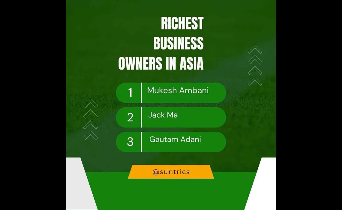 Richest Business Owners In Asia