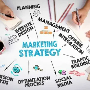 Interior Design Marketing Strategies