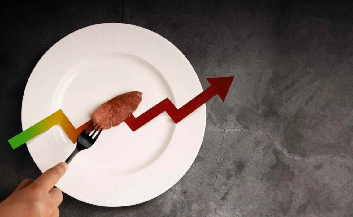 Beef Is Becoming A Sought-after