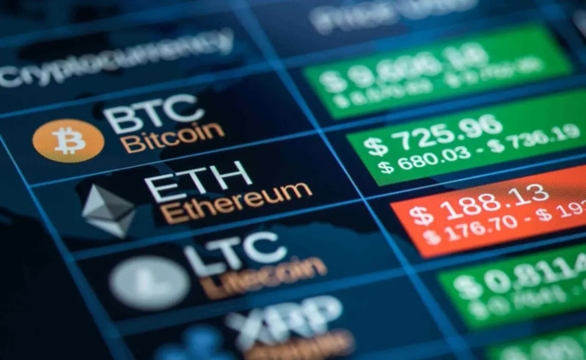 Cryptocurrency Trading